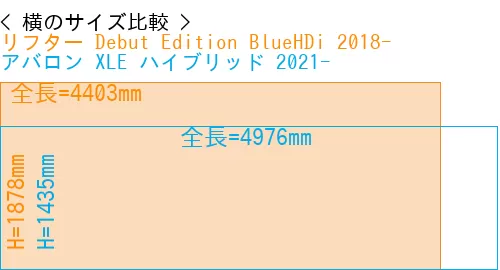 #リフター Debut Edition BlueHDi 2018- + アバロン XLE ハイブリッド 2021-